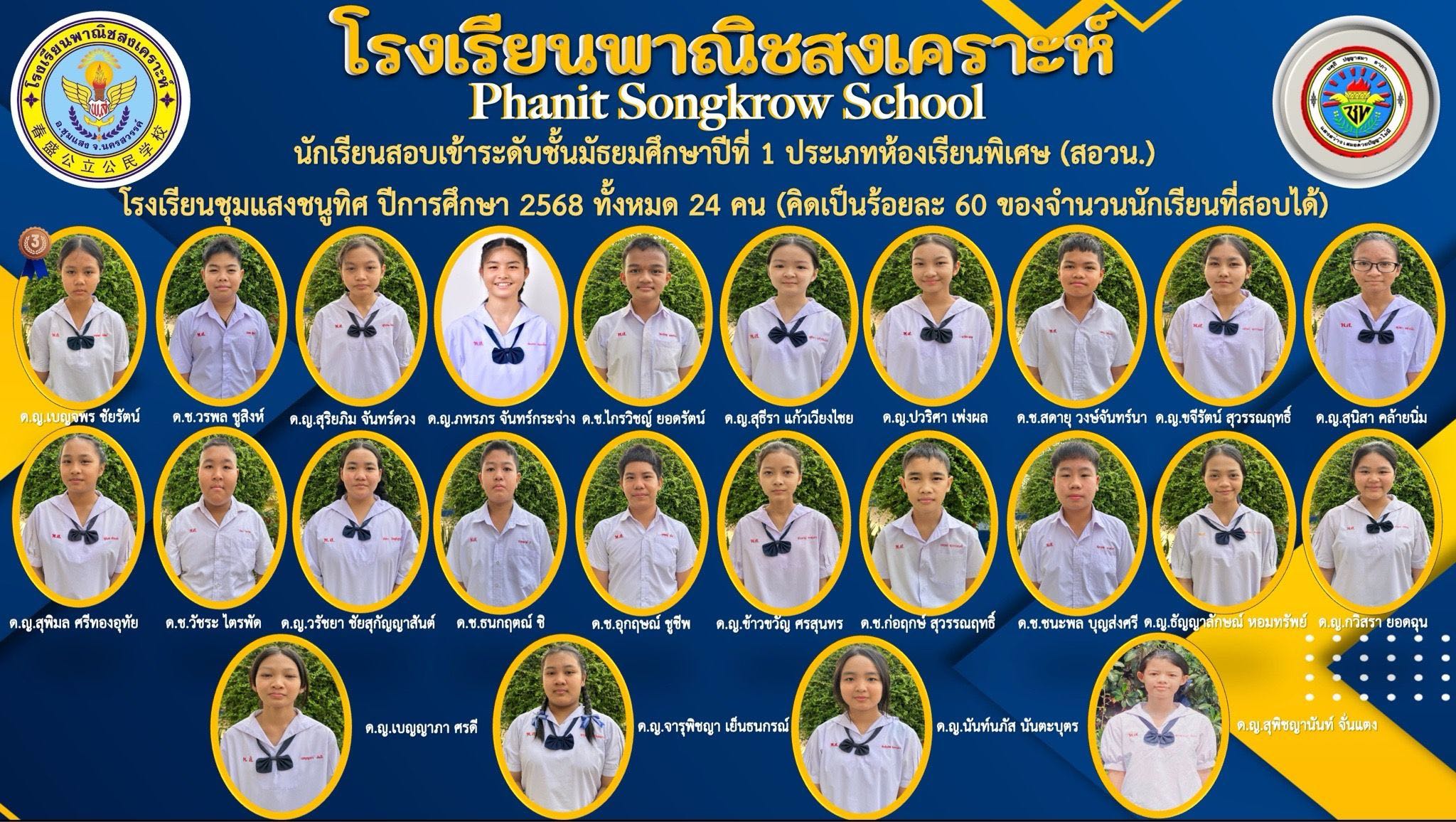 นักเรียนนำชื่อเสียงมาสู่โรงเรียน